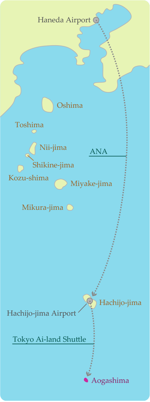 Access to Aogashima