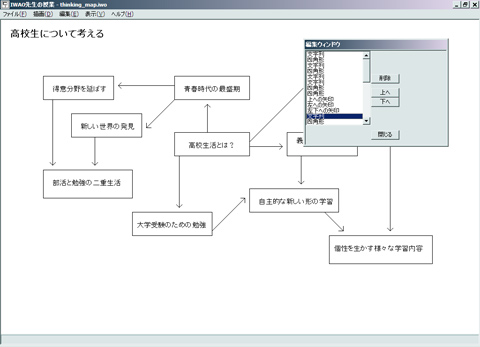 IWAO先生の授業の画面 1