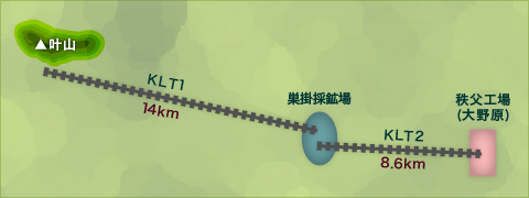 叶山と工場の位置関係