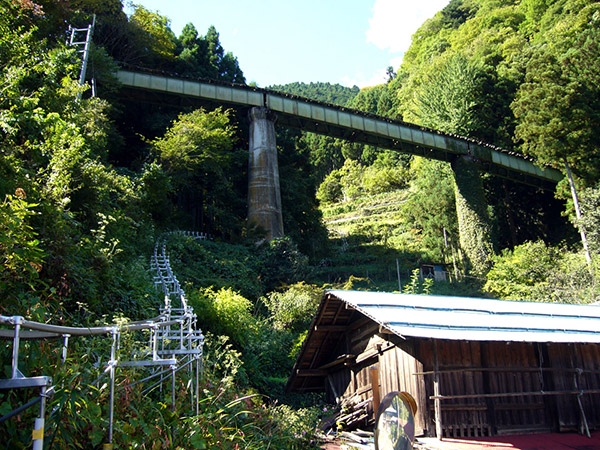 ガーター橋