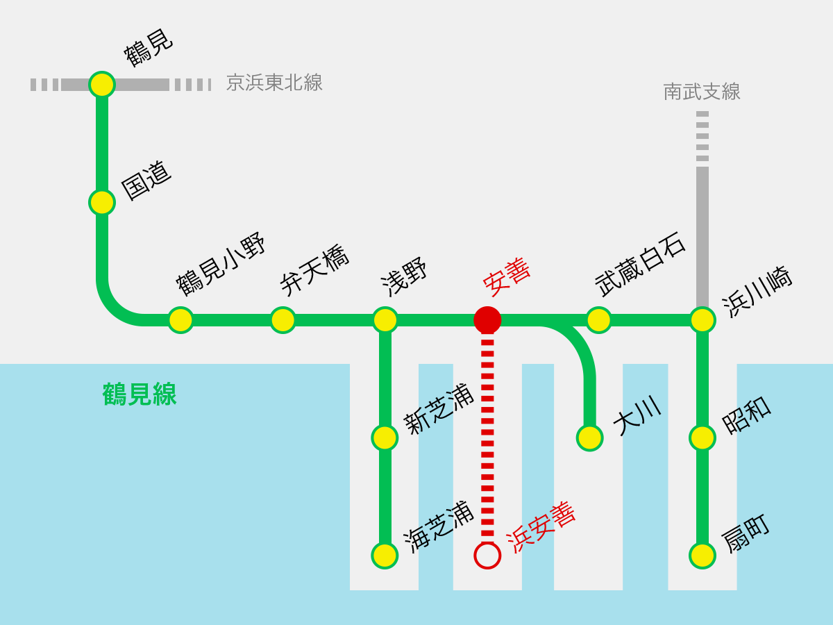 鶴見線の路線図